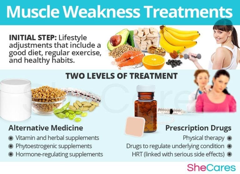 Foods that fight inflammation - Harvard Health