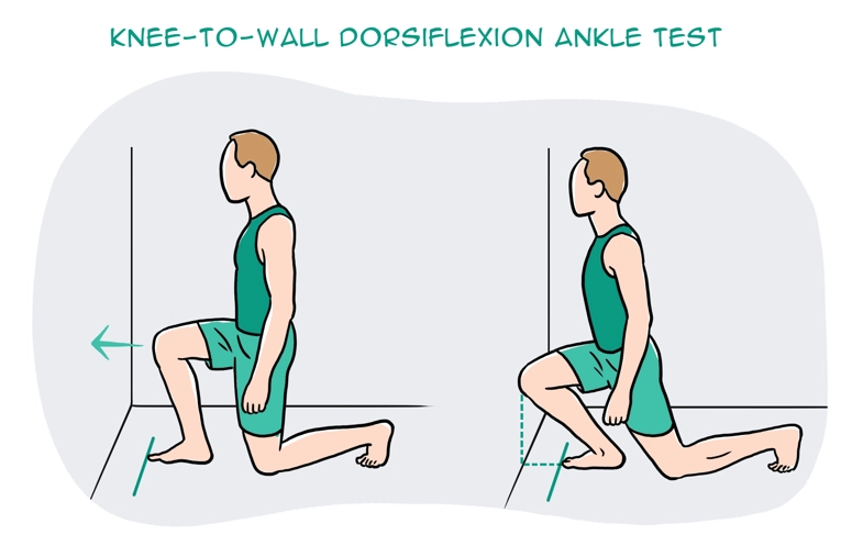Assessing Your Ankle Flexibility