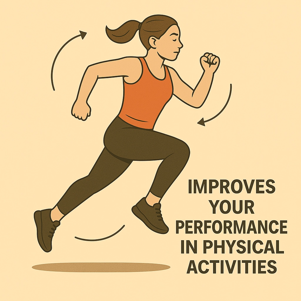Improves Your Performance in Physical Activities