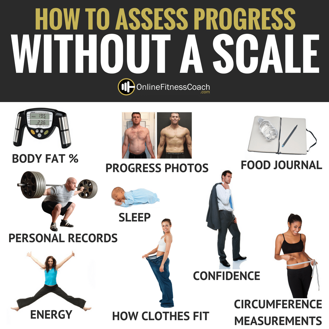 how to get a smaller waist bodybuilding